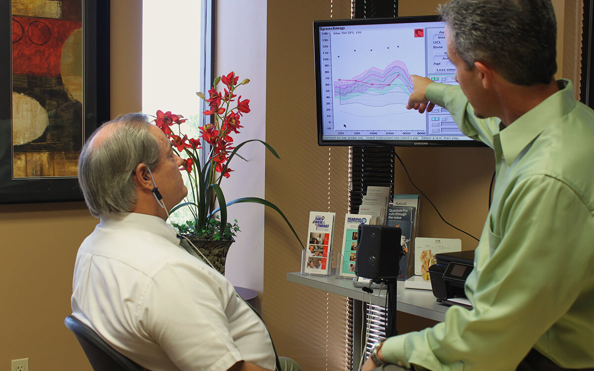 Dr. Wade S. Zarella AUD., CCC-A hearing aid testing